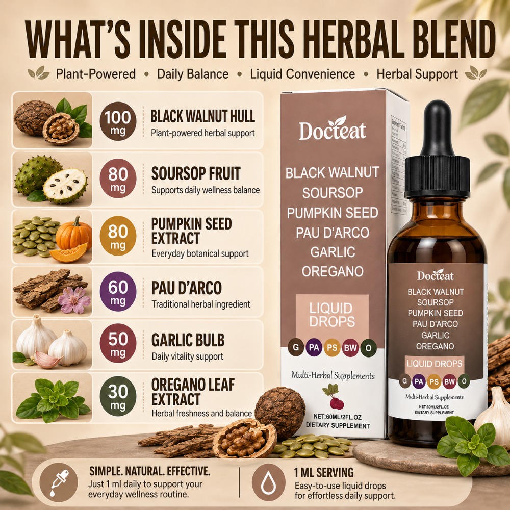 Docteat Black Walnut Soursop L - огляд і ціна Herbal Wellness Drops