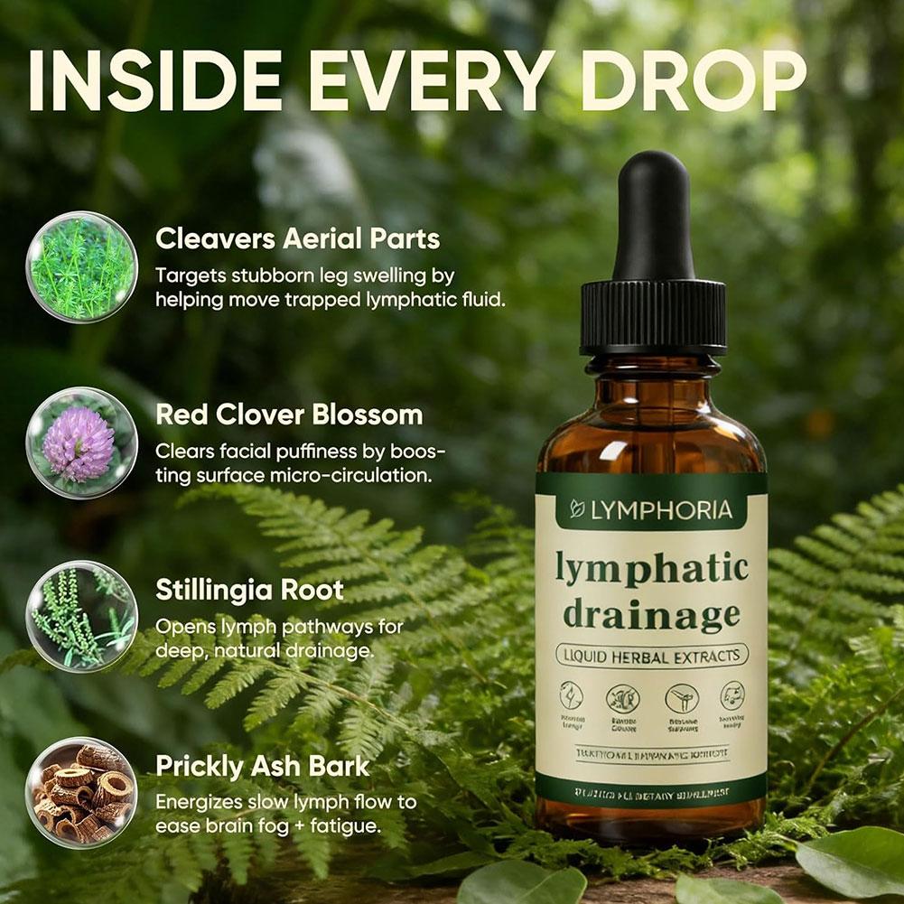 Balanced Herbal Wellness Drops - огляд і ціна Herbal Wellness Drops